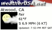 Click for Forecast for Atwood, California from weatherUSA.net