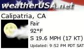 Click for Forecast for Calipatria, California from weatherUSA.net
