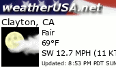 Click for Forecast for Clayton, California from weatherUSA.net