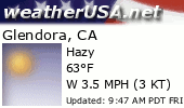 Click for Forecast for Glendora, California from weatherUSA.net