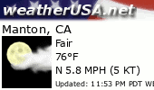 Click for Forecast for Manton, California from weatherUSA.net