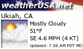 Click for Forecast for Ukiah, California from weatherUSA.net