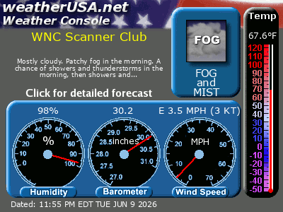 Click for Forecast for 28744 from weatherUSA.net Click for Forecast for 28744 from weatherUSA.net