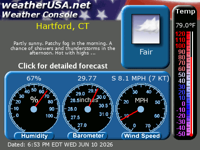 Click for Forecast for Hartford CT from weatherUSA.net Click for Forecast for Hartford CT from weatherUSA.net