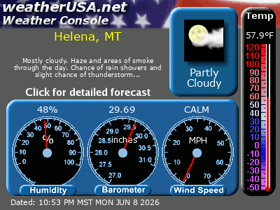 Click for Forecast for Helena MT from weatherUSA.net Click for Forecast for Helena MT from weatherUSA.net
