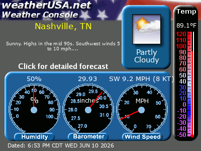 Click for Forecast for Nashville TN from weatherUSA.net Click for Forecast for Nashville TN from weatherUSA.net