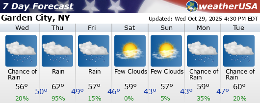 The G C A A Has Run Baseball In Garden City Since 1955 Garden