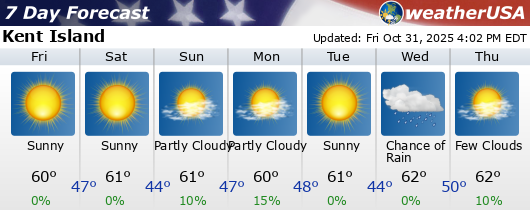 Click for Forecast for 21666 from weatherUSA Click for Forecast for 21666 from weatherUSA