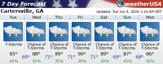 Click for Forecast for 30120 from weatherUSA.net Click for Forecast for 30120 from weatherUSA.net