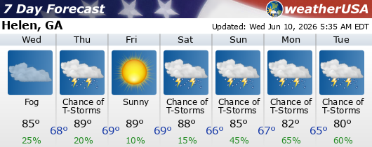 Click for Forecast for 30528 from weatherUSA.net Click for Forecast for 30528 from weatherUSA.net