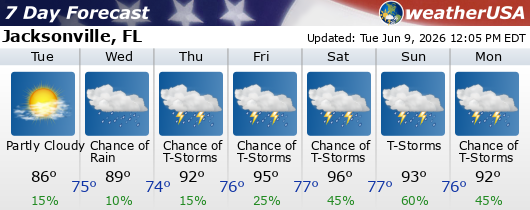 Click for Forecast for 32246 from weatherUSA.net Click for Forecast for 32246 from weatherUSA.net