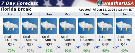 Forecast from weatherUSA.net Forecast from weatherUSA.net