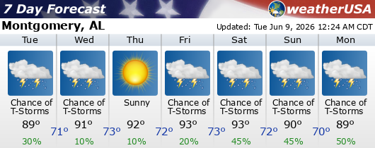 Click for Forecast for 36117 from weatherUSA.net Click for Forecast for 36117 from weatherUSA.net