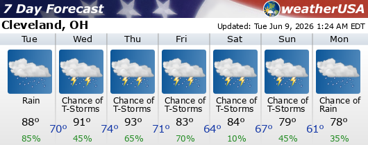 Click for Forecast for 44115 from weatherUSA.net Local Weather 7-day forecast for Detroit, MI