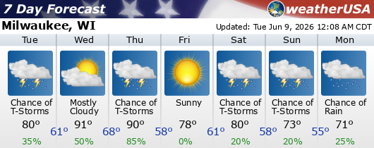 Click for Forecast for 53203 from weatherUSA.net Local Weather 7-day forecast for Detroit, MI