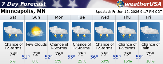 Click for Forecast for 55403 from weatherUSA.net Local Weather 7-day forecast for Detroit, MI