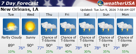 Click for Forecast for 70113 from weatherUSA.net Local Weather 7-day forecast for Detroit, MI