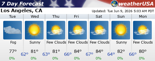 Click for Forecast for 90015 from weatherUSA.net Local Weather 7-day forecast for Detroit, MI