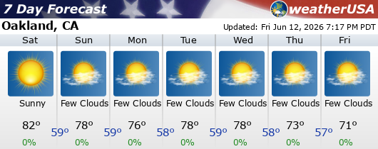 Click for Forecast for 94621 from weatherUSA.net Local Weather 7-day forecast for Detroit, MI
