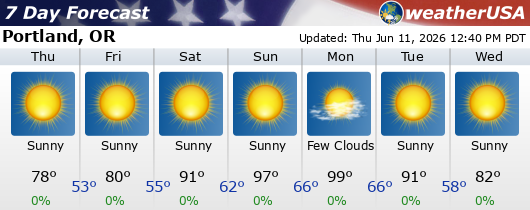 Click for Forecast for 97227 from weatherUSA.net Local Weather 7-day forecast for Detroit, MI