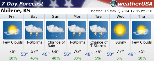 Click for Forecast for Abilene, Kansas from weatherUSA.net