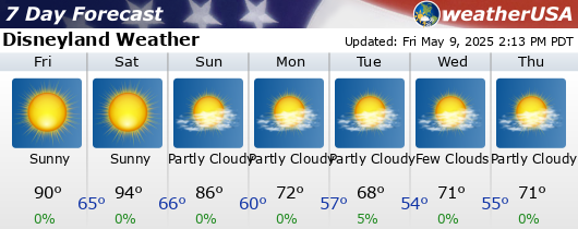 Click for Forecast for Anaheim, CA from weatherUSA.net