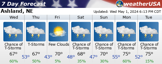Click for Forecast for Ashland, Nebraska from weatherUSA.net