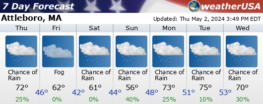 Click for Forecast for Attleboro, Massachusetts from weatherUSA.net