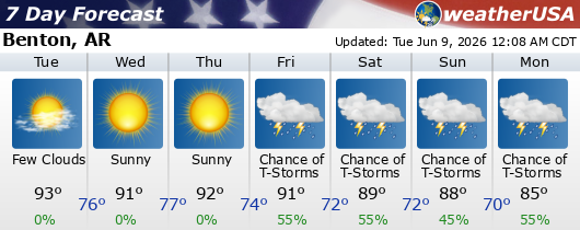 Click for Forecast for Benton, AR from weatherUSA.net Click for Forecast for Benton, AR from weatherUSA.net