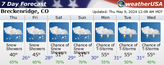 Click for Forecast for Breckenridge, Colorado from weatherUSA.net