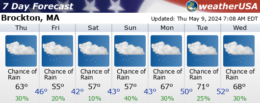 Click for Forecast for Brockton, Massachusetts from weatherUSA.net