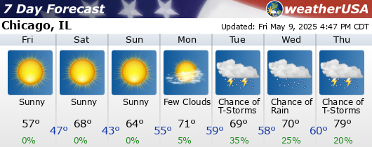 Click for Forecast for Chicago, Illinois from weatherUSA.net
