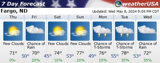 Click for Forecast for Fargo, North Dakota from weatherUSA.net