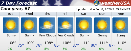 Click for Forecast for Goodyear, AZ from weatherUSA.net Click for Forecast for Goodyear, AZ from weatherUSA.net