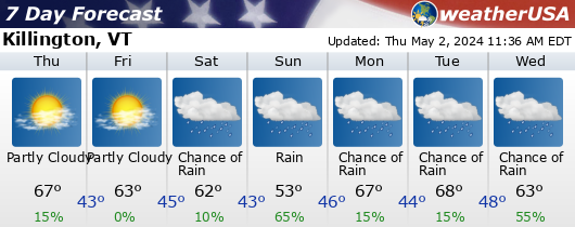 Click for Forecast for Killington, Vermont from weatherUSA.net