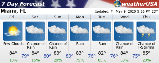 Click for Forecast for Miami, Florida from weatherUSA.net