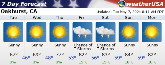 Click for Forecast for Oakhurst, California from weatherUSA.net