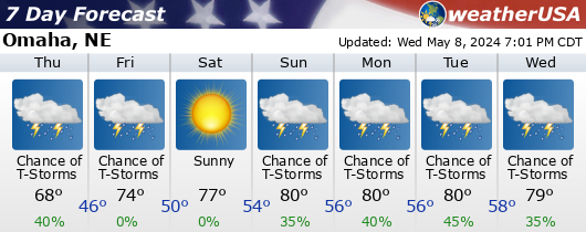 Click for Forecast for Omaha, Nebraska from weatherUSA.net