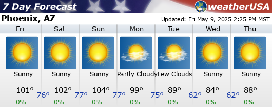 Click for Forecast for Phoenix, Arizona from weatherUSA.net