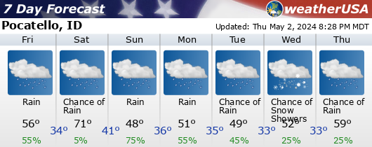 Click for Forecast for Pocatello, Idaho from weatherUSA.net
