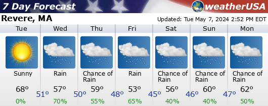 Click for Forecast for Revere, Massachusetts from weatherUSA.net