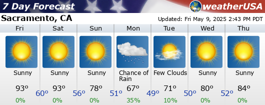 Click for Forecast for Sacramento, California from weatherUSA.net