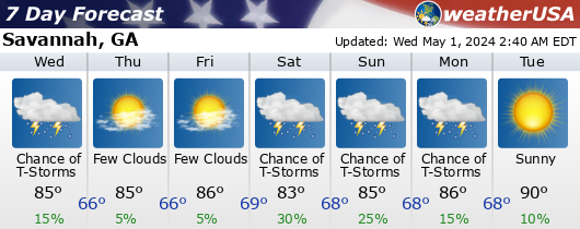 Click for Forecast for Savannah, Georgia from weatherUSA.net