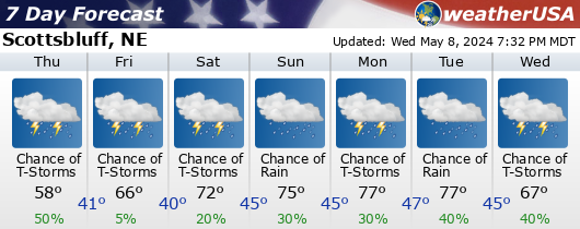 Click for Forecast for Scottsbluff, Nebraska from weatherUSA.net