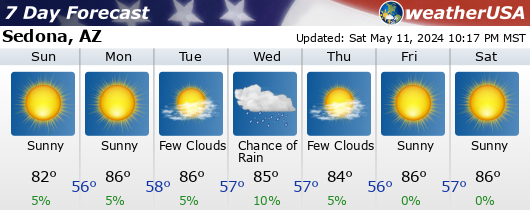 Click for Forecast for Sedona, Arizona from weatherUSA.net