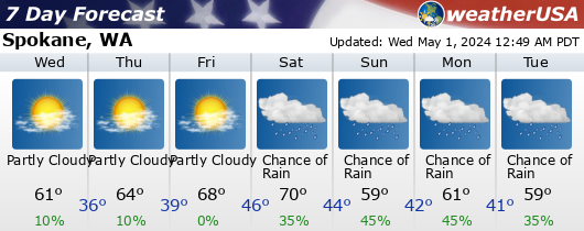 Click for Forecast for Spokane, Washington from weatherUSA.net