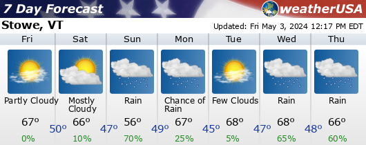 Click for Forecast for Stowe, Vermont from weatherUSA.net