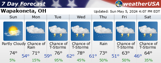 Click for Forecast for Wapakoneta, Ohio from weatherUSA.net
